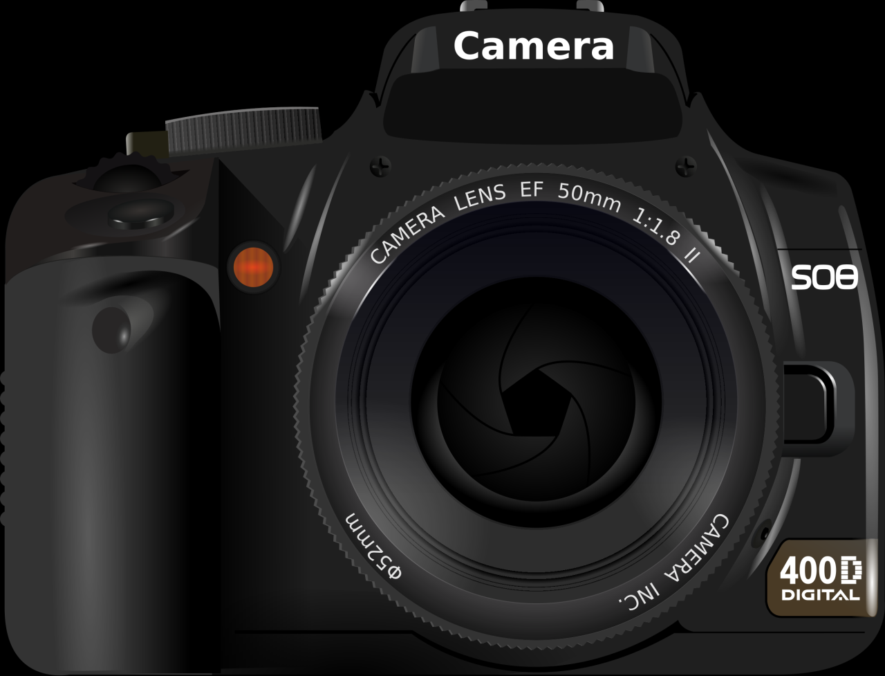 Camera Rental to Buy Option USA – Discover the Benefits