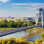 The Most Trusted Platforms for Buying Used Film Cameras