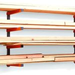 LastPass Premium – Password Manager – LastPass Review