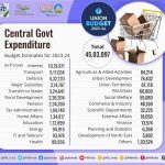 Budget-Friendly Camera Tripods for Sale Explore Top Choices