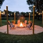 Outdoor Lighting Types Comprehensive Guide