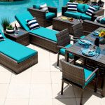 Sunbrella Wicker Outdoor Patio Furniture Elegance And Durability