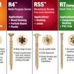 GRK R4 Screws – Multi-Purpose Wood Screws – GRK