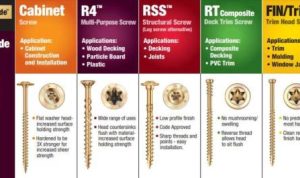 S-Phyre RC9 – Professional Cycling Shoes – Shimano