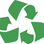 Eco friendly home furnishings that elevate your space