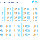 10 Best Cameras For Product Photography Fixthephotofixthephoto Photography Gear