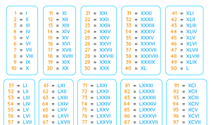 10 Best Cameras For Product Photography Fixthephotofixthephoto Photography Gear