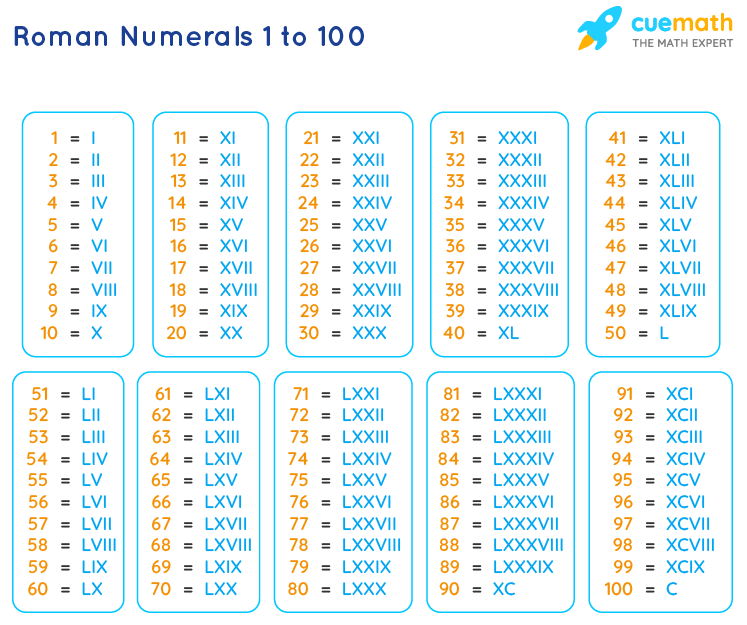 10 Best Cameras For Product Photography Fixthephotofixthephoto Photography Gear