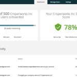 Dashlane Business Reviewing the Best Enterprise-Grade Password Management