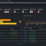 Splunk Enterprise Reviewing the Best Data Analytics and Cybersecurity Software
