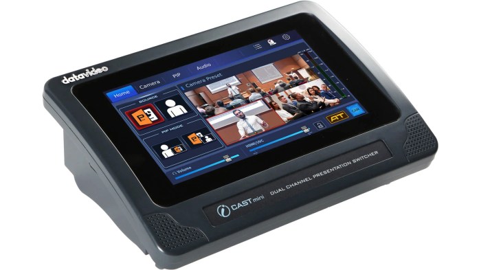 Rodecaster Video Reviewing the Best All-in-One Video Switcher and Audio Console