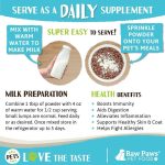 Raw Paws Frozen Raw Food Reviewing the Best Biological Diet Performance