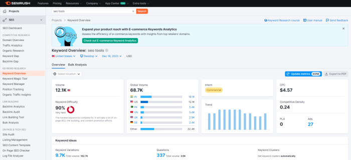 Semrush Guru Review Evaluating the Best All-in-One SEO and Marketing Suite