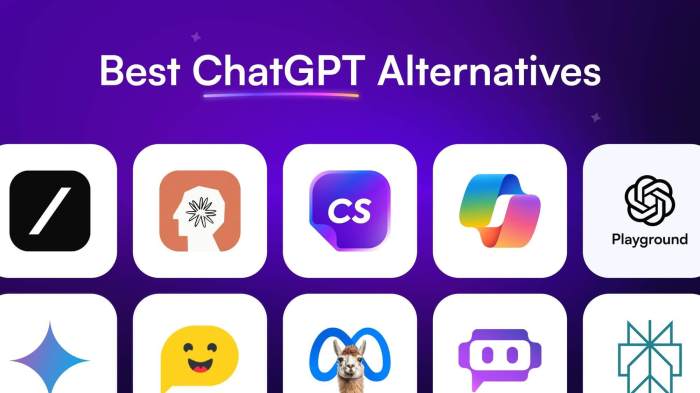 ChatGPT Plus (GPT-5) Reviewing the Best AI Conversational Assistant Performance