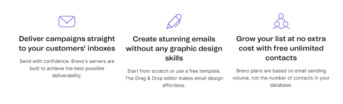 Mailchimp Premium Testing the Best Email Marketing Automation Tool for Scaling