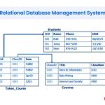 Airtable Enterprise Reviewing the Best Low-Code Platform for Relational Databases