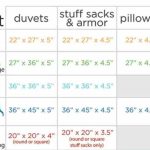 Molly Mutt Dog Bed Duvet Evaluating the Best Sustainable Upcycled Bedding