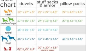 Molly Mutt Dog Bed Duvet Evaluating the Best Sustainable Upcycled Bedding