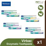 Virbac C.E.T. Enzymatic Toothpaste Testing the Best Dental Care for Cats and Dogs