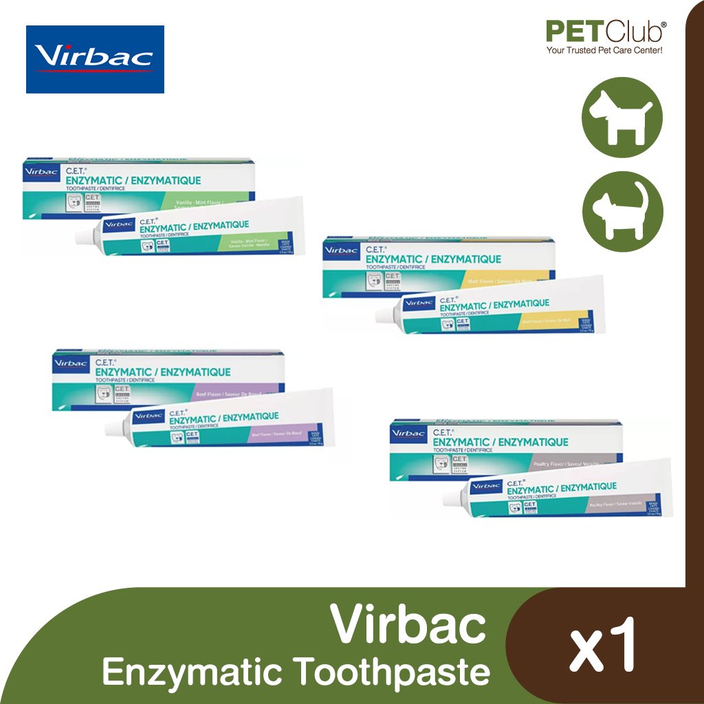 Virbac C.E.T. Enzymatic Toothpaste Testing the Best Dental Care for Cats and Dogs