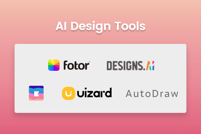 Canva Pro Evaluating the Best All-in-One AI-Powered Design Tool for Teams