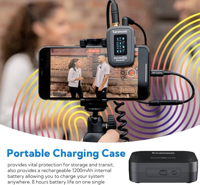 Saramonic Blink500 Pro B2 Testing the Dual Channel Wireless Audio System