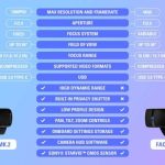 Elgato Facecam Pro Testing the Worlds First 4K/60fps Professional Webcam