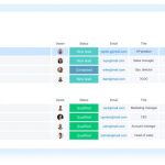 Monday.com CRM Evaluating the Most Customizable Work Management Software