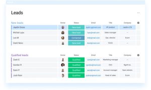Monday.com CRM Evaluating the Most Customizable Work Management Software
