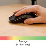 Glorious Model O 2 Wireless Evaluating the Ultra-Lightweight Honeycomb Design